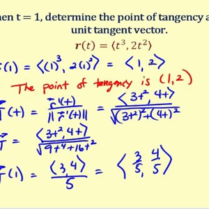 Determining the Unit Tangent Vector