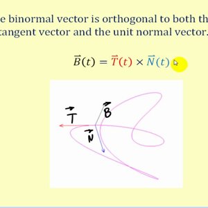 Determining the Binormal Vector