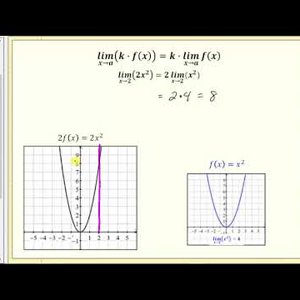 Properties of Limits