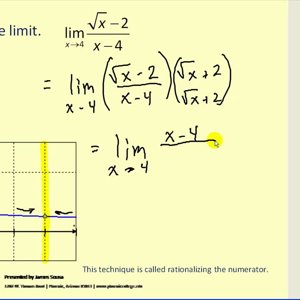 Determining Limits