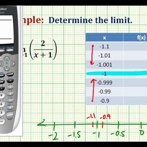 Ex 2:   Determine a Limit Numerically