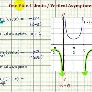Ex 5: One-Sided Limits and Vertical Asymptotes (Cosecant Function)