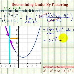 Ex: Determining Limits of Rational Functions by Factoring