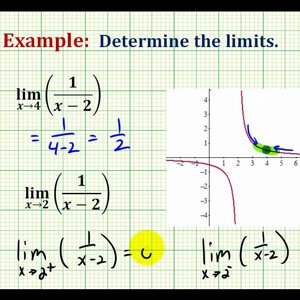 Ex 4:   Determine Limits of a Rational Function Analytically