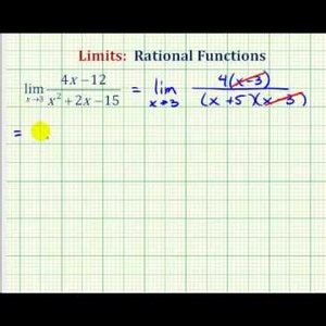 Ex 2: Determine a Limit of a Rational Function by Factoring and Simplifying