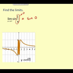 Limits at Infinity – Additional Examples