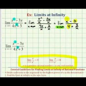 Ex: Limits at Infinity of a Rational Function (DNE)