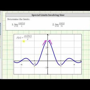 Special Limits in the Form sin(x)/x