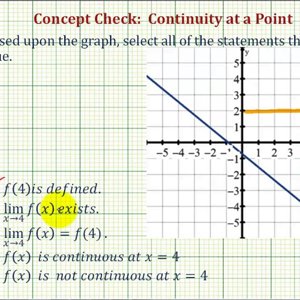 Ex: Continuity at a Point Concept Check