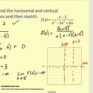 Asymptotes:  Part 2