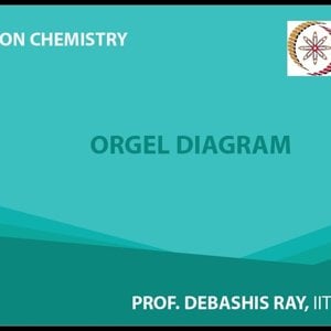 Co-ordination chemistry by Prof. D. Ray (NPTEL):- Orgel Diagram