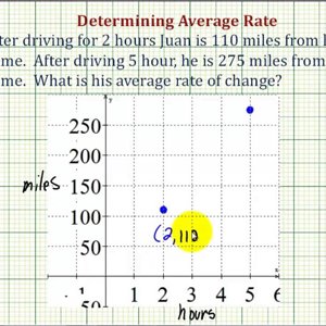 Ex: Find the Average Rate of Change - Miles Per Hour