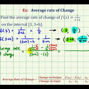 Ex:   Find the Average Rate of Change Given a Function on [3, 3+h]