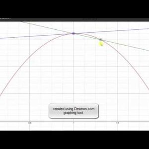 Estimate Instantaneous Velocity from Average Velocity