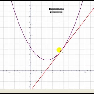 Introduction to the Derivative