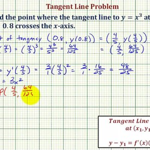 Ex: Find the x-intercept of a Tangent Line