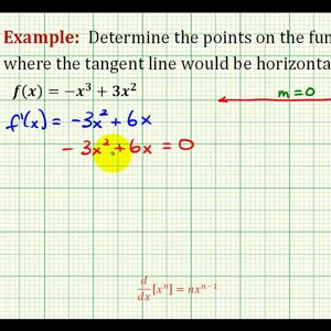 Ex:   Determine the Points Where   a Function Has Horizontal Tangent Lines