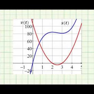 Ex: Find the Velocity and Acceleration Function from the Position Function