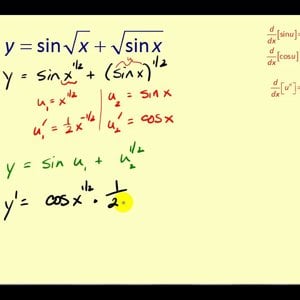 The Chain Rule with Transcendental Functions