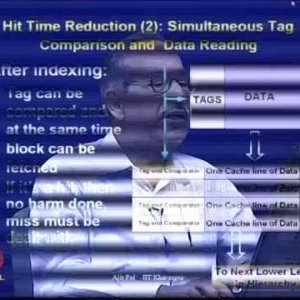 High Performance Computer Architecture by Prof. Ajit Pal (NPTEL):- Lecture 24: Hierarchical Memory Organization (Contd. 3)