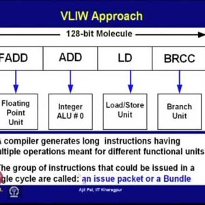 High Performance Computer Architecture by Prof. Ajit Pal (NPTEL):- Lecture 11: In Quest of Higher ILP