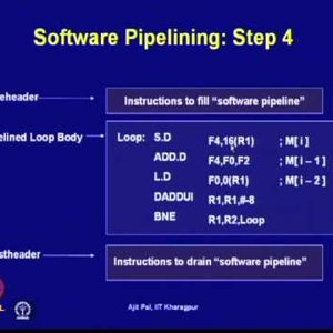 High Performance Computer Architecture by Prof. Ajit Pal (NPTEL):- Lecture 10: Software Pipelining
