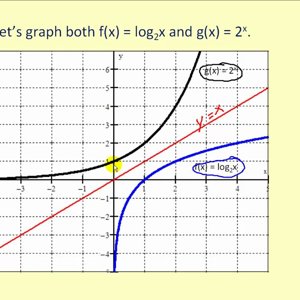 Logarithms