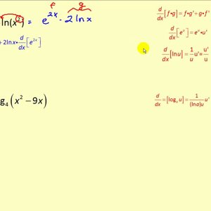 Derivatives of Logarithmic Functions