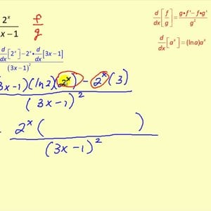 Derivatives of a^x and logax