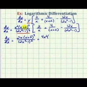 Ex 3: Logarithmic Differentiation and Slope of a Tangent Line