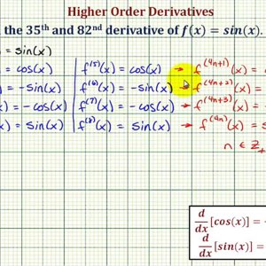 Ex:   Find Higher Order Derivatives of Sine