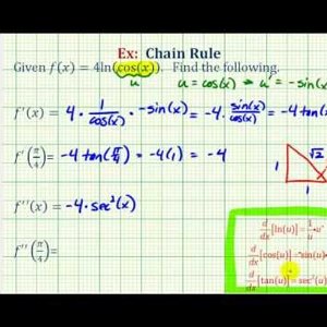 Ex 2: First and Second Derivatives Using the Chain Rule - f(x)=ln(cos(x))