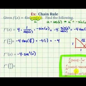 Ex 2: First and Second Derivatives Using the Chain Rule - f(x)=ln(cos(x))