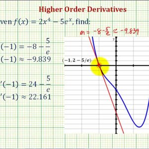 Ex: Find the First and Second Derivative Functions and Function Value (Exponential and Polynomial)