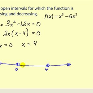 Increasing and Decreasing Functions