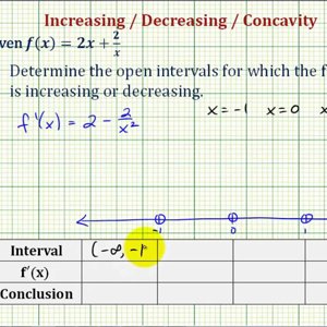 Ex: Determine Increasing   or Decreasing Intervals of a Function