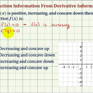 Ex 2: First Derivative Concept - Given Information about the First Derivative, Describe the Function