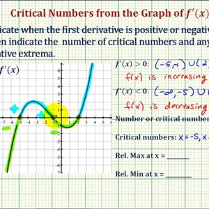 Ex 2: Interpret the Graph of the First Derivative Function - Degree 3 ...