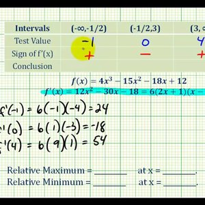 Ex 1:   Determine Relative Extrema Using The First Derivative Test