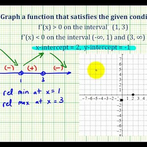 Ex 2:   Sketch a Graph Given Information About a Function's First Derivative