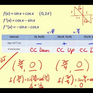 Concavity of Transcendental Functions</a> (Additional Examples)