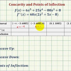 Ex: Concavity of a Degree 5 Polynomial - Irrational Critical Numbers