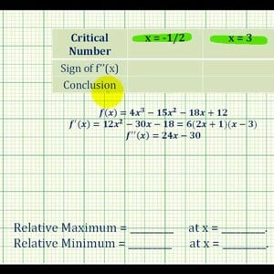 Ex 1:   The Second Derivative Test to Determine Relative Extrema