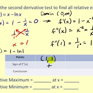 The Second Derivative Test using Transcendental Functions