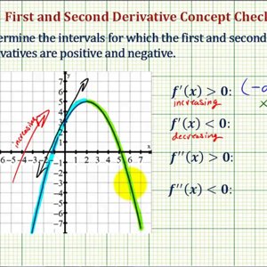 Ex 1: Intervals for Which the First and Second Derivative Are Positive and Negative Given a Graph