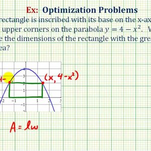 Ex: Optimization - Maximum Area of a Rectangle Inscribed by a Parabola