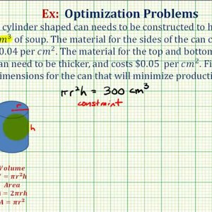 Ex: Optimization - Minimize the Cost to Make a Can with a Fixed Volume