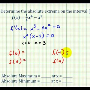 Ex 1:   Absolute Extrema on an Closed Interval
