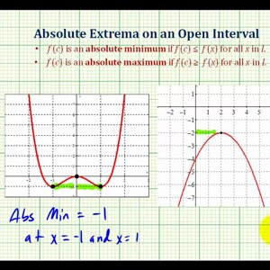 Ex 2:   Absolute Extrema on an Open Interval