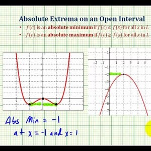 Ex 2:   Absolute Extrema on an Open Interval